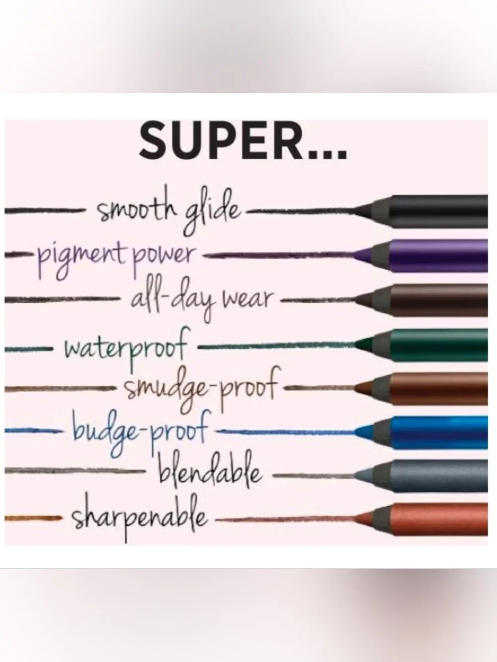 It cosmetics No-Tug Gel Eyeliner in Black-Brown ☆ Read Description ☆